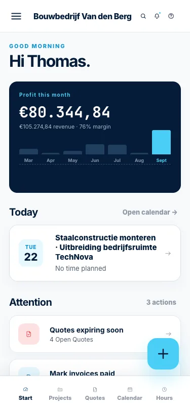Ordops mobile dashboard showing this month's profit, today's planning and actions requiring attention